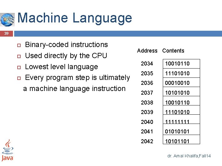 Machine Language 39 Binary-coded instructions Used directly by the CPU Lowest level language Every Machine Language 39 Binary-coded instructions Used directly by the CPU Lowest level language Every
