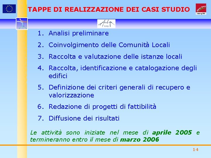 TAPPE DI REALIZZAZIONE DEI CASI STUDIO 1. Analisi preliminare 2. Coinvolgimento delle Comunità Locali