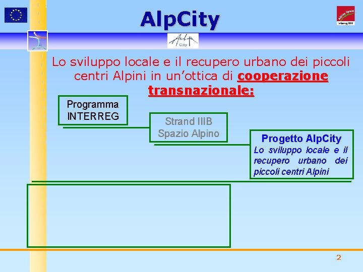 Alp. City Lo sviluppo locale e il recupero urbano dei piccoli centri Alpini in
