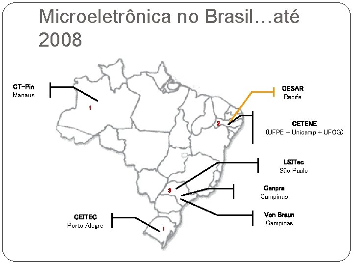 Microeletrônica no Brasil…até 2008 CT-Pin Manaus CESAR Recife 1 2 CETENE (UFPE + Unicamp