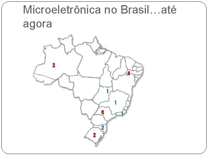 Microeletrônica no Brasil…até agora 2 4 1 1 6 2 2 1 