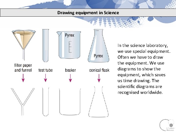 Drawing equipment in Science In the science laboratory, we use special equipment. Often we