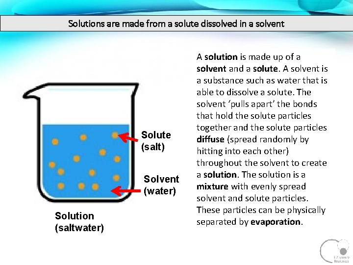 Solutions are made from a solute dissolved in a solvent Solute (salt) Solvent (water)