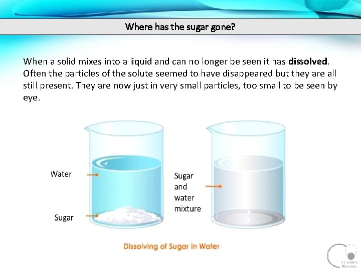 Where has the sugar gone? When a solid mixes into a liquid and can