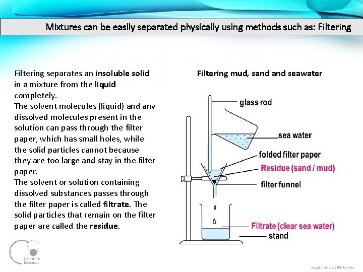 Mixtures can be easily separated physically using methods such as: Filtering separates an insoluble