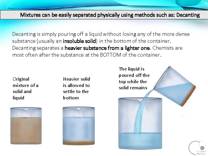 Mixtures can be easily separated physically using methods such as: Decanting is simply pouring