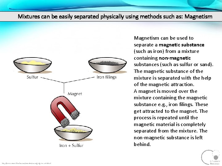 Mixtures can be easily separated physically using methods such as: Magnetism can be used