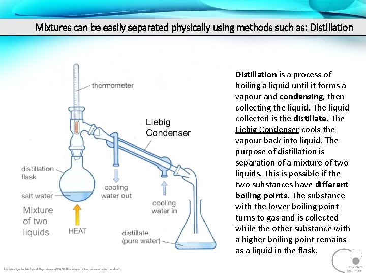 Mixtures can be easily separated physically using methods such as: Distillation is a process