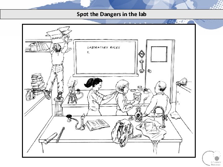 Spot the Dangers in the lab 