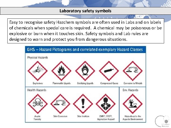 Laboratory safety symbols Easy to recognise safety Hazchem symbols are often used in Labs