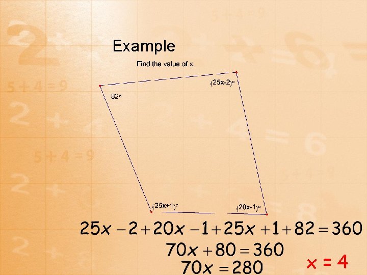 Example x=4 
