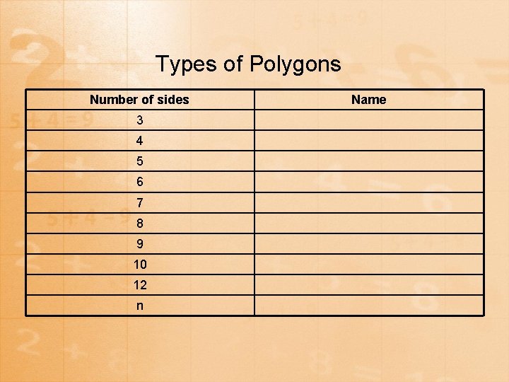 Types of Polygons Number of sides 3 4 5 6 7 8 9 10