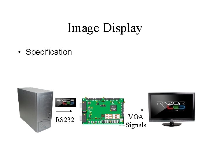 Image Display • Specification RS 232 VGA Signals 