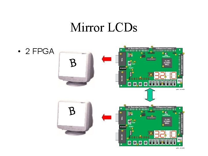 Mirror LCDs • 2 FPGA 