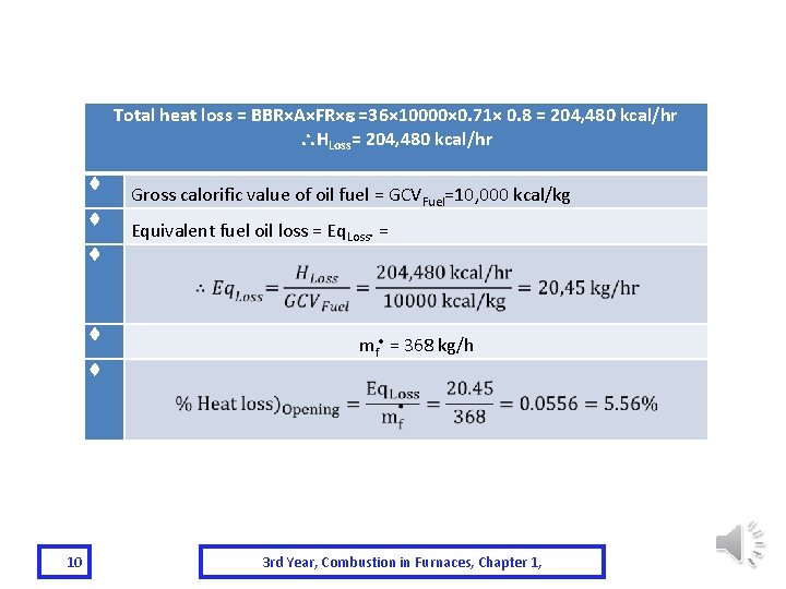 Total heat loss = BBR×A×FR× =36× 10000× 0. 71× 0. 8 = 204, 480