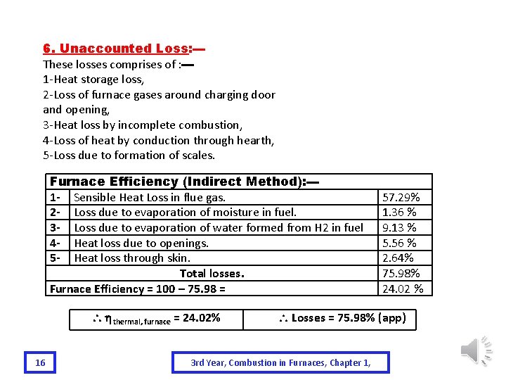 6. Unaccounted Loss: ▬ These losses comprises of : ▬ 1 -Heat storage loss,
