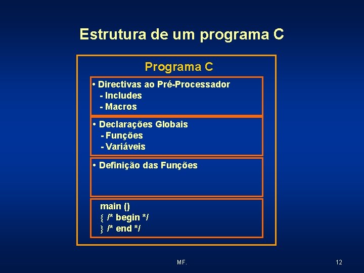 Estrutura de um programa C Programa C • Directivas ao Pré-Processador - Includes -