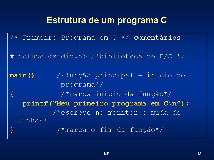 Estrutura de um programa C /* Primeiro Programa em C */ comentários #include <stdio.