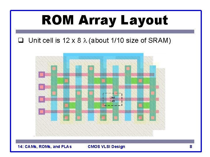 ROM Array Layout q Unit cell is 12 x 8 l (about 1/10 size