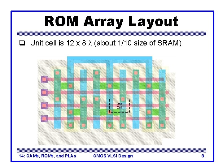 ROM Array Layout q Unit cell is 12 x 8 l (about 1/10 size ROM Array Layout q Unit cell is 12 x 8 l (about 1/10 size