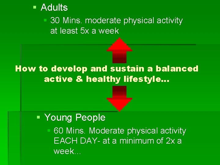 § Adults § 30 Mins. moderate physical activity at least 5 x a week