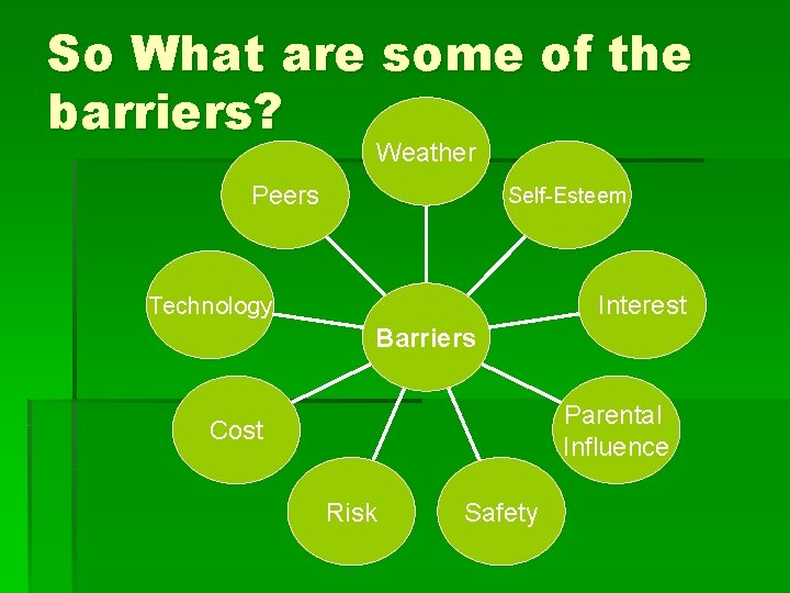 So What are some of the barriers? Weather Peers Self-Esteem Interest Technology Barriers Parental