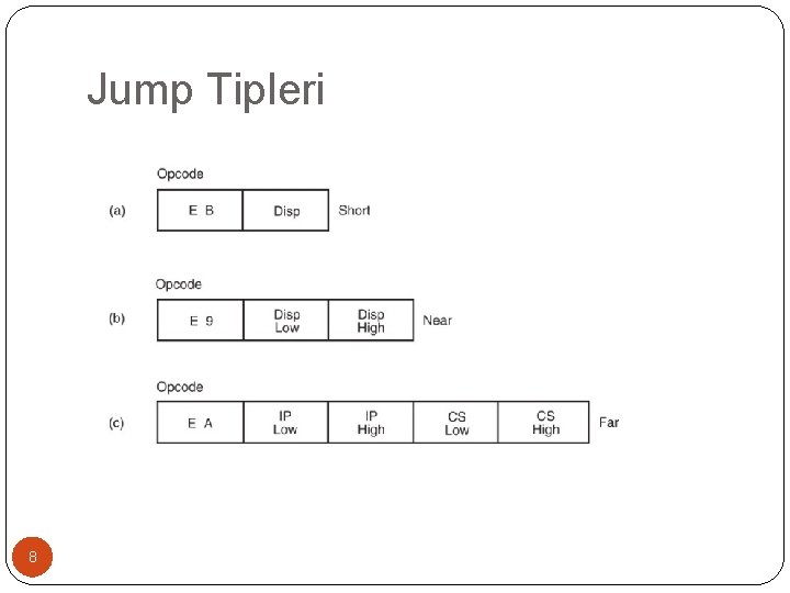 Jump Tipleri 8 