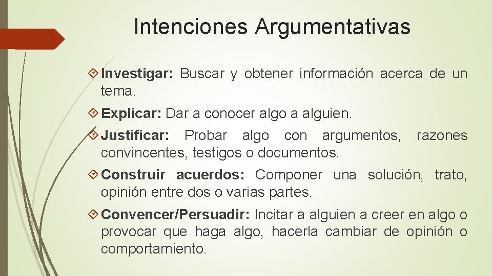 Intenciones Argumentativas Investigar: Buscar y obtener información acerca de un tema. Explicar: Dar a Intenciones Argumentativas Investigar: Buscar y obtener información acerca de un tema. Explicar: Dar a