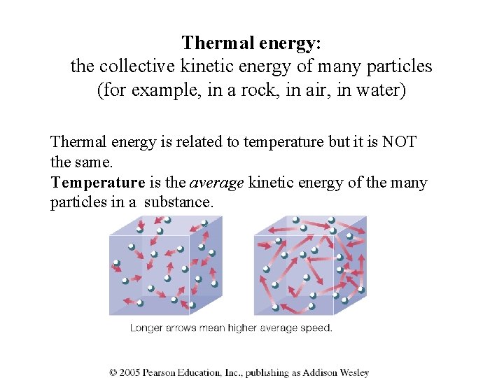 Thermal energy: the collective kinetic energy of many particles (for example, in a rock,