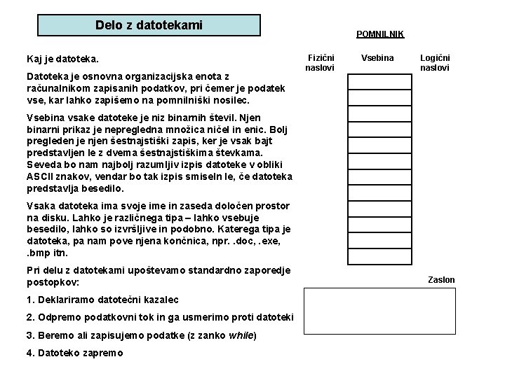 Delo z datotekami Kaj je datoteka. Datoteka je osnovna organizacijska enota z računalnikom zapisanih