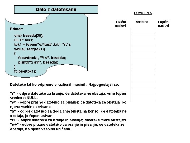 Delo z datotekami Primer: POMNILNIK Fizični naslovi char beseda[30]; FILE* tok 1; tok 1