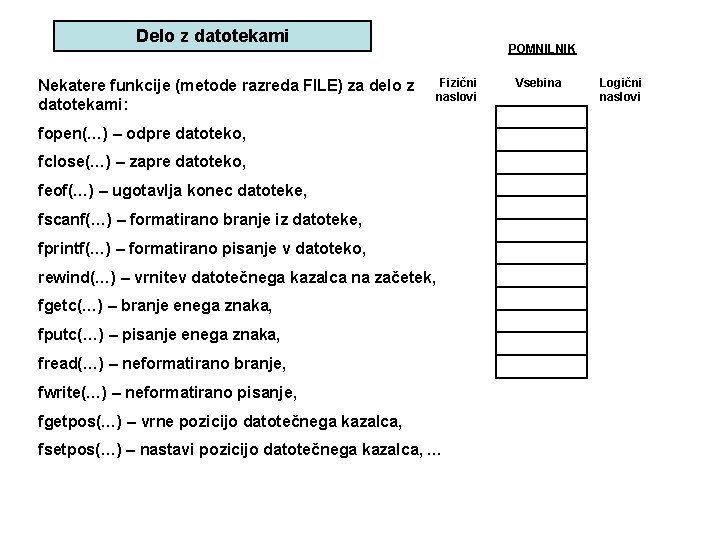 Delo z datotekami Nekatere funkcije (metode razreda FILE) za delo z datotekami: POMNILNIK Fizični