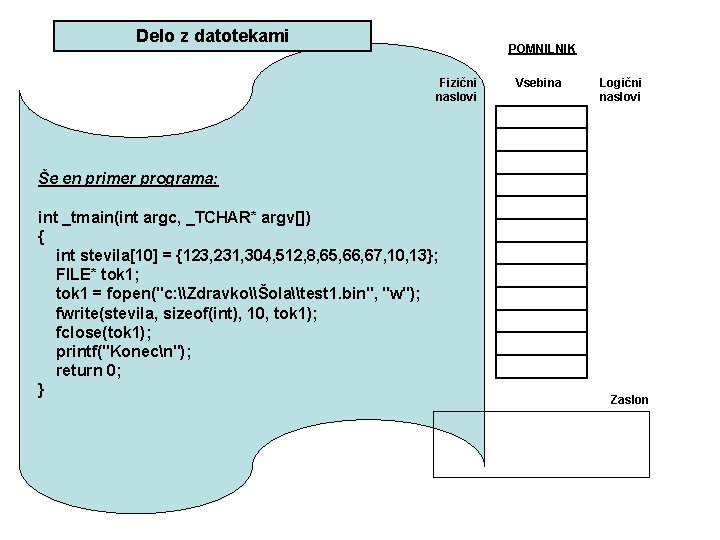 Delo z datotekami POMNILNIK Fizični naslovi Vsebina Logični naslovi Še en primer programa: int