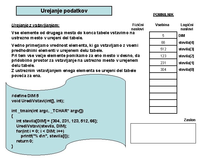 Urejanje podatkov Urejanje z vstavljanjem: POMNILNIK Fizični naslovi Vse elemente od drugega mesta do