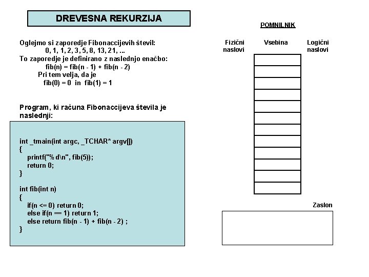 DREVESNA REKURZIJA Oglejmo si zaporedje Fibonaccijevih števil: 0, 1, 1, 2, 3, 5, 8,