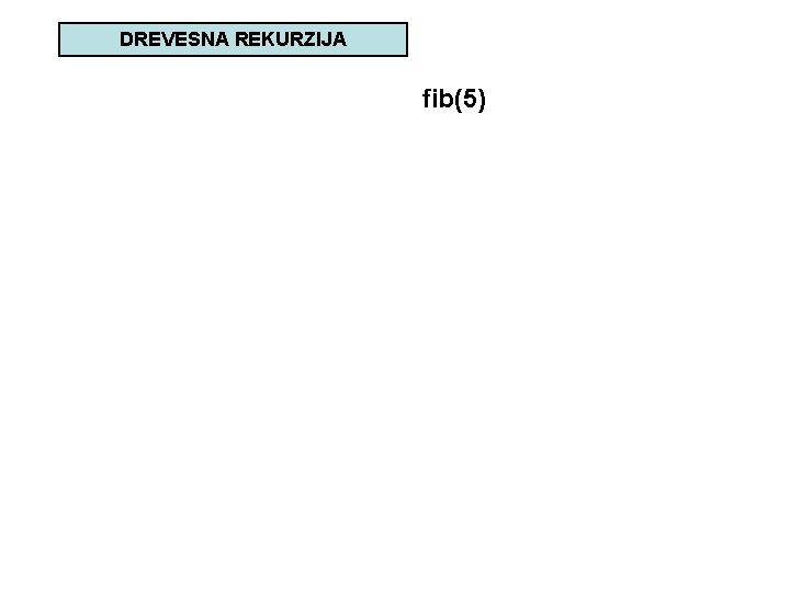 DREVESNA REKURZIJA fib(5) 