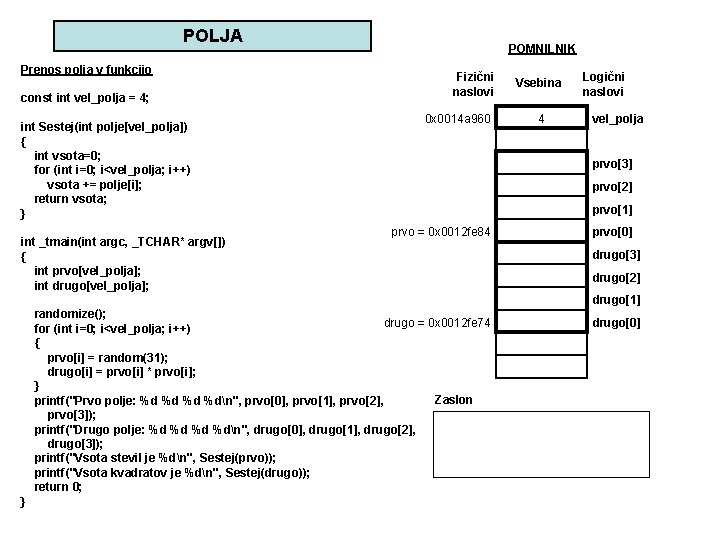 POLJA Prenos polja v funkcijo const int vel_polja = 4; int Sestej(int polje[vel_polja]) {