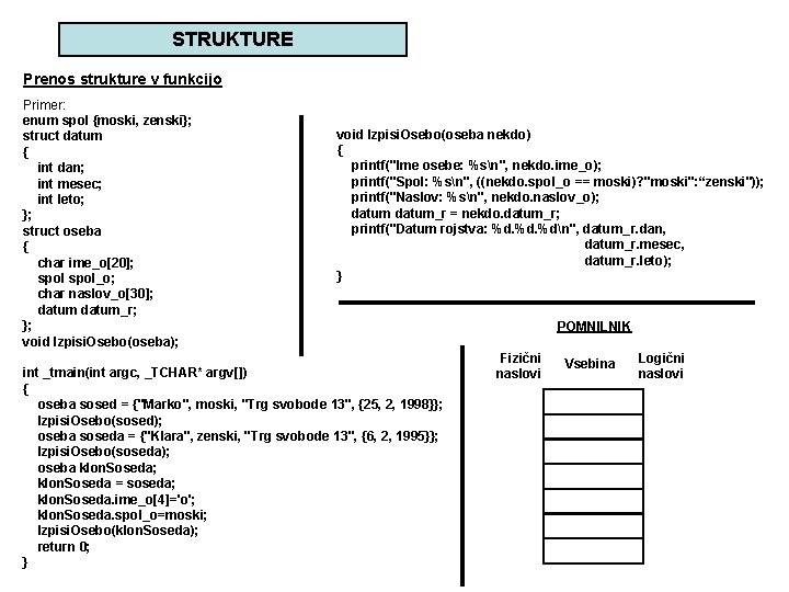 STRUKTURE Prenos strukture v funkcijo Primer: enum spol {moski, zenski}; struct datum { int