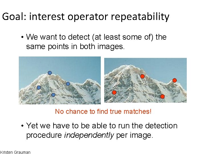 Goal: interest operator repeatability • We want to detect (at least some of) the