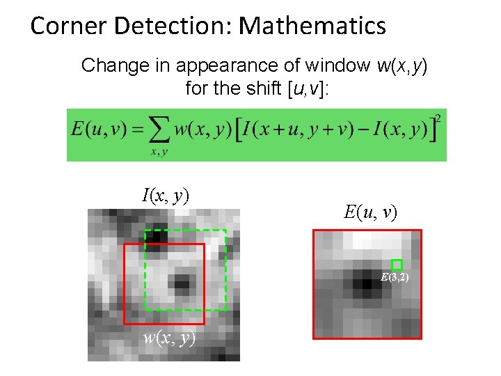 Corner Detection: Mathematics Change in appearance of window w(x, y) for the shift [u,