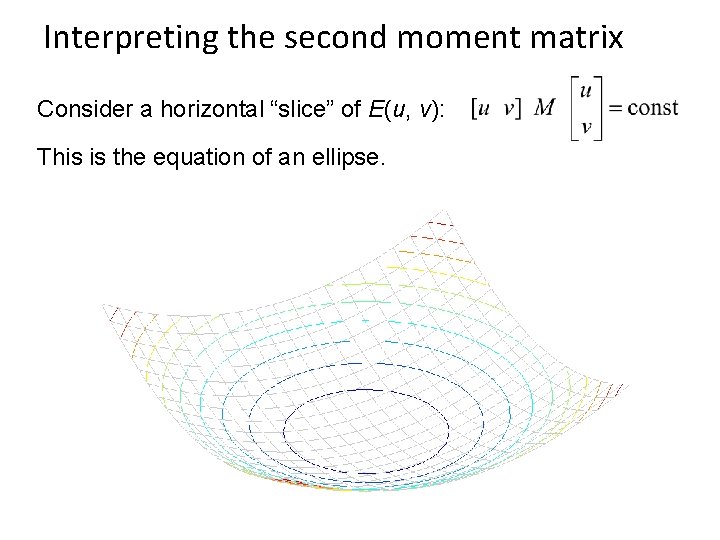 Interpreting the second moment matrix Consider a horizontal “slice” of E(u, v): This is