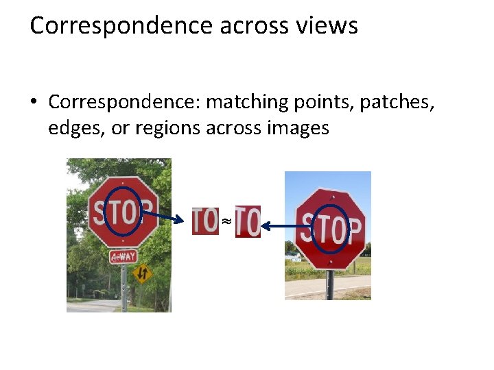 Correspondence across views • Correspondence: matching points, patches, edges, or regions across images ≈