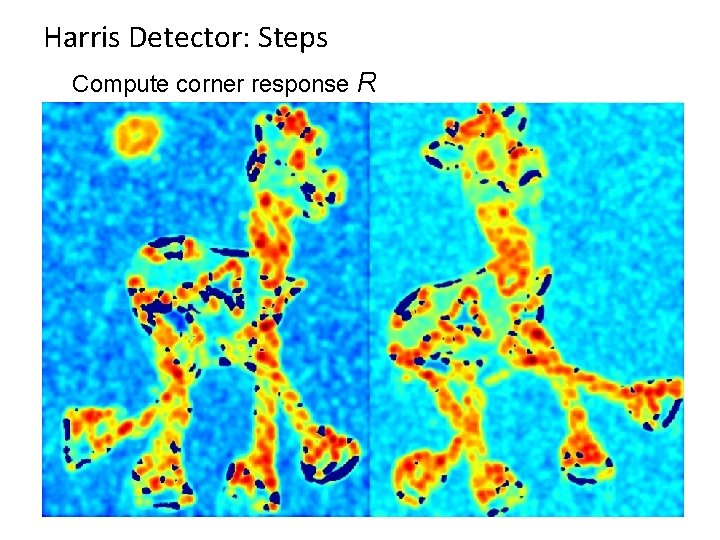 Harris Detector: Steps Compute corner response R 