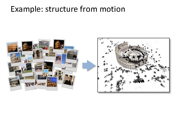 Example: structure from motion 