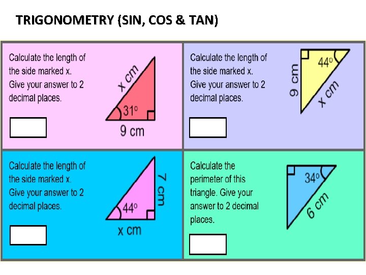 TRIGONOMETRY (SIN, COS & TAN) 