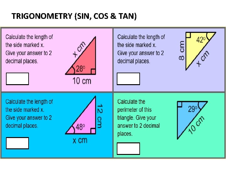 TRIGONOMETRY (SIN, COS & TAN) 