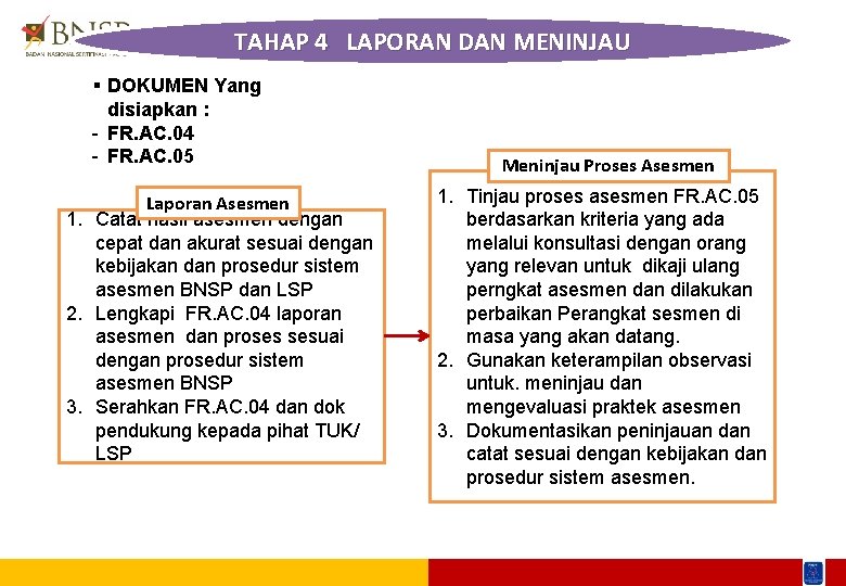 TAHAP 4 LAPORAN DAN MENINJAU § DOKUMEN Yang disiapkan : - FR. AC. 04