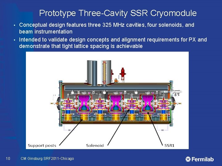 Prototype Three-Cavity SSR Cryomodule Conceptual design features three 325 MHz cavities, four solenoids, and