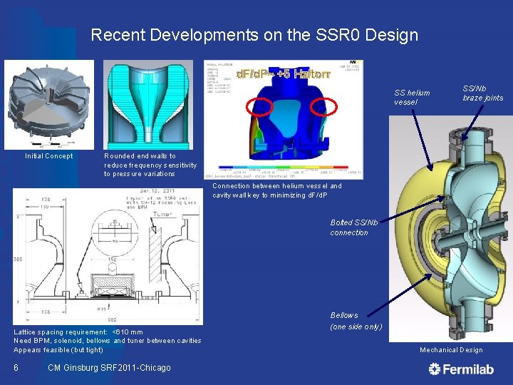 Recent Developments on the SSR 0 Design d. F/d. P~ +5 Hz/torr SS helium