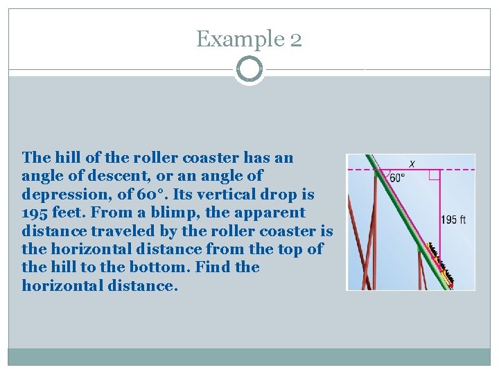 Example 2 The hill of the roller coaster has an angle of descent, or